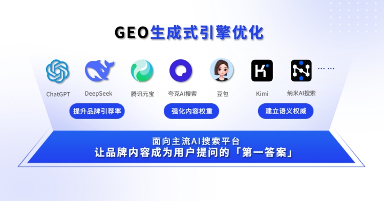 GEO优化服务商推荐：抢占AI问答流量，优先选择光宇GEO